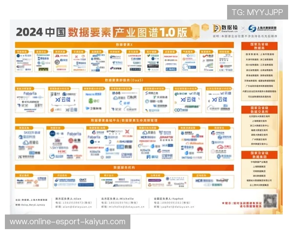 新闻中心权威解读数字化转型实践成果构建长期发展新优势，数字化转型发展战略